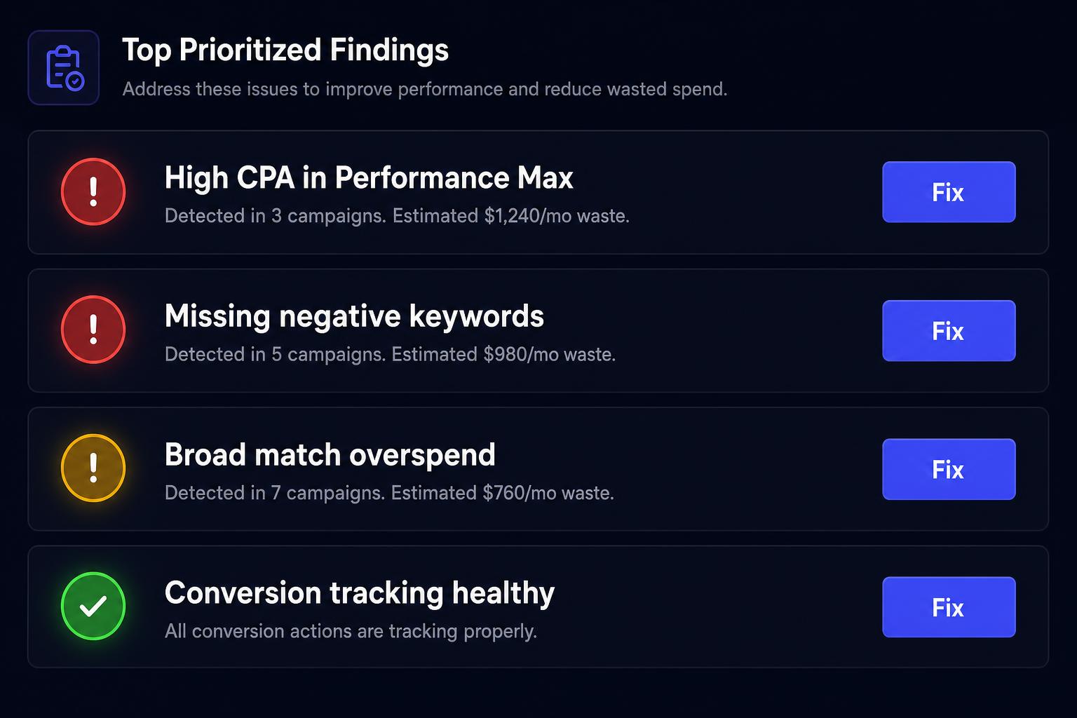 Prioritized fixes preview