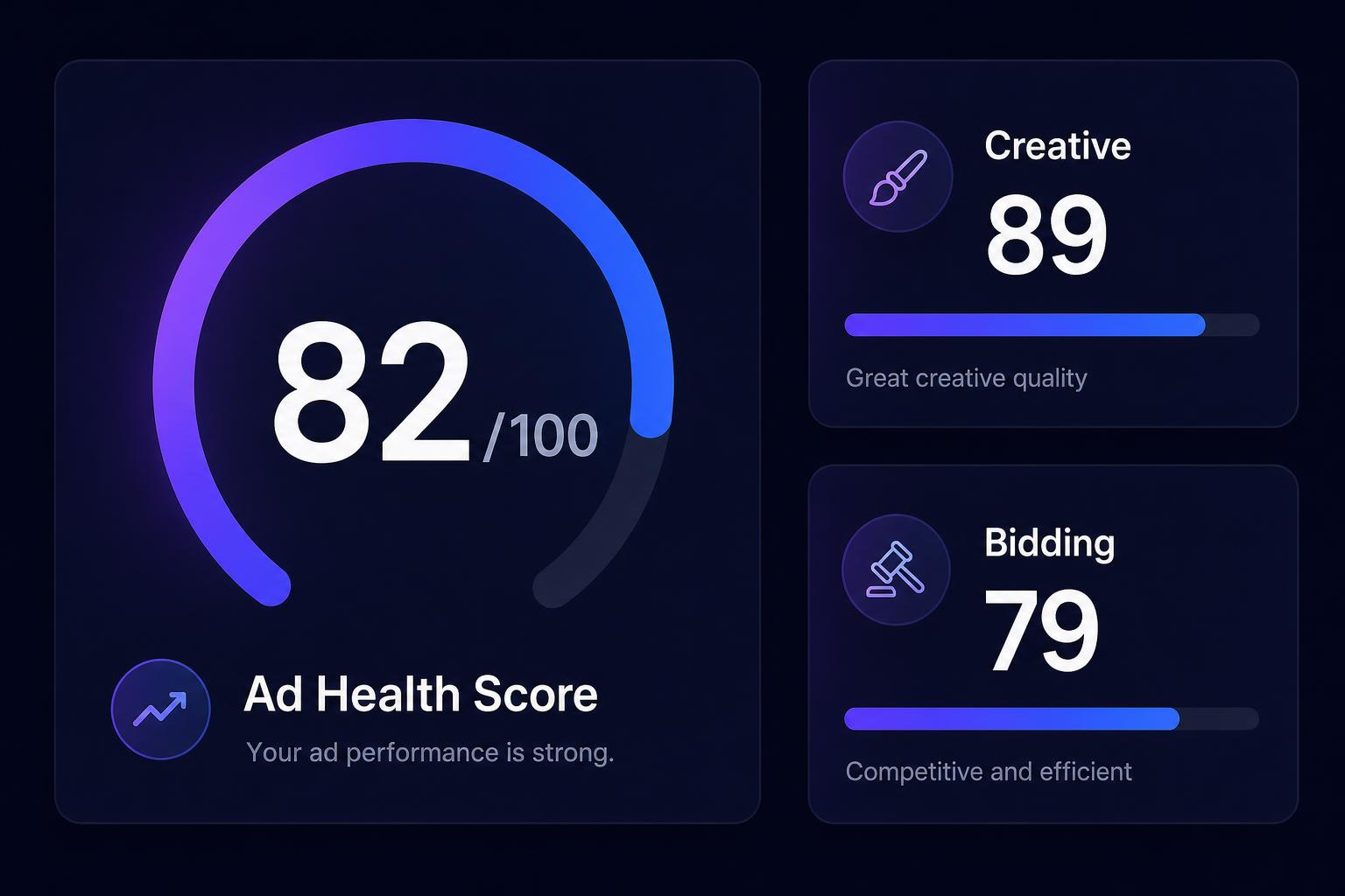 Overall health score preview